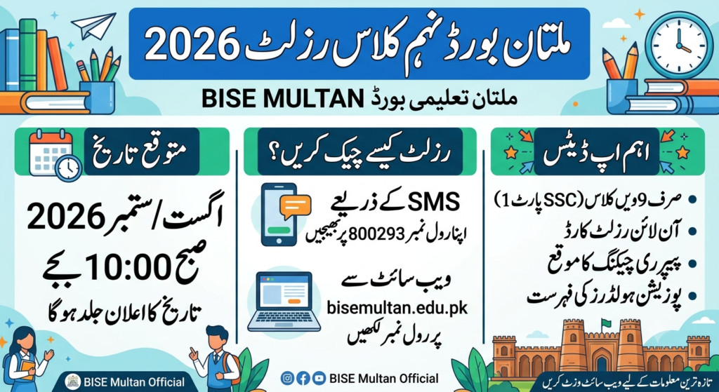 How To Check BISE Multan 9th Class Result Expected Date, and Key Updates 2026