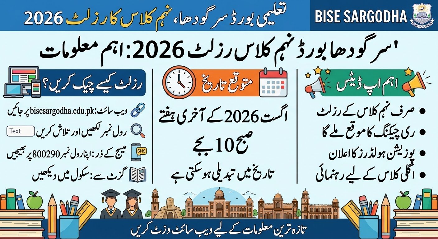 How to Check BISE Sargodha 9th Class Result 2026: Expected Date, and Key Updates