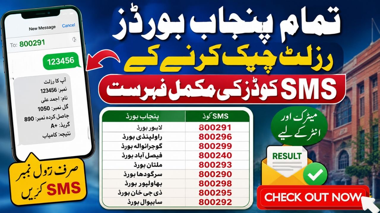 Punjab boards result