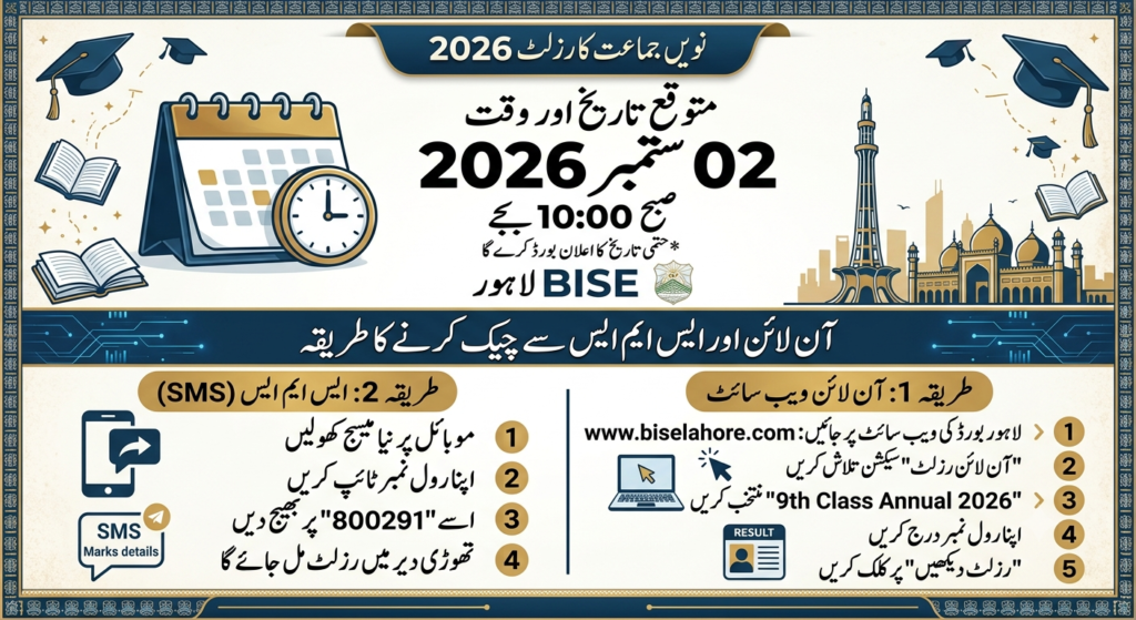 BISE Lahore Board 9th Class Result 2026: Expected Date, Time, and How to Check Online