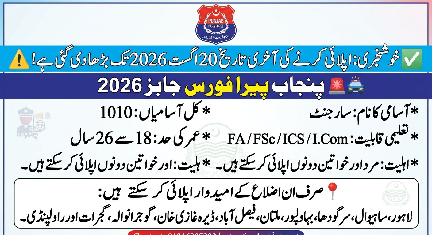 Punjab Para Force Jobs 2026: 1,010 Sergeant Vacancies – Apply by August 20, 2026