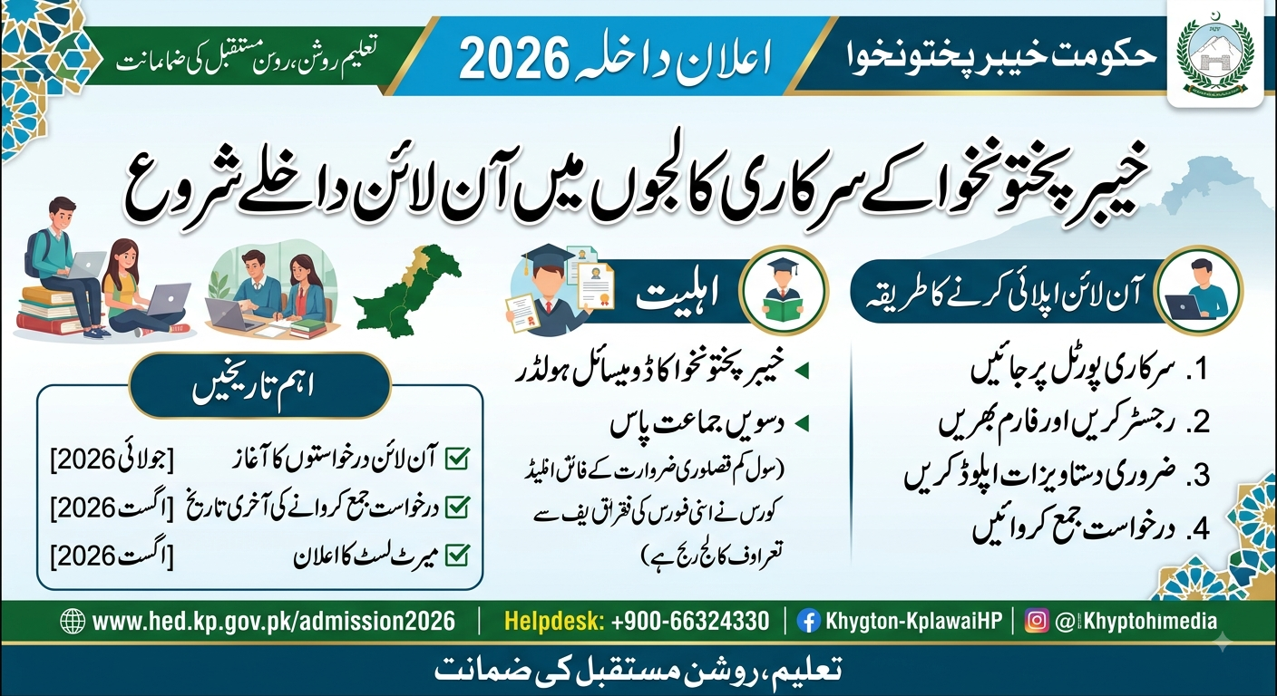 KP Government Colleges Online Admission Phase Open 2026: How to Apply, Eligibility, and Key Dates